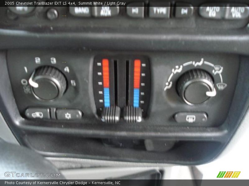 Summit White / Light Gray 2005 Chevrolet TrailBlazer EXT LS 4x4