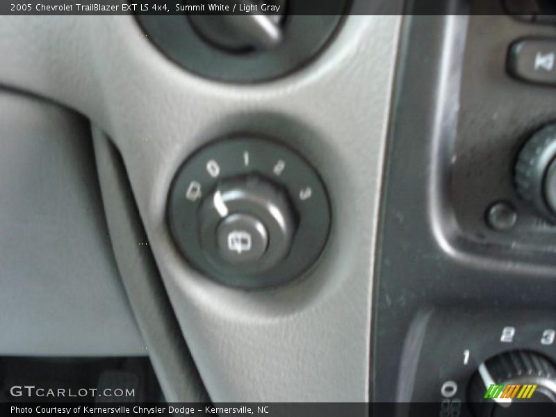 Summit White / Light Gray 2005 Chevrolet TrailBlazer EXT LS 4x4