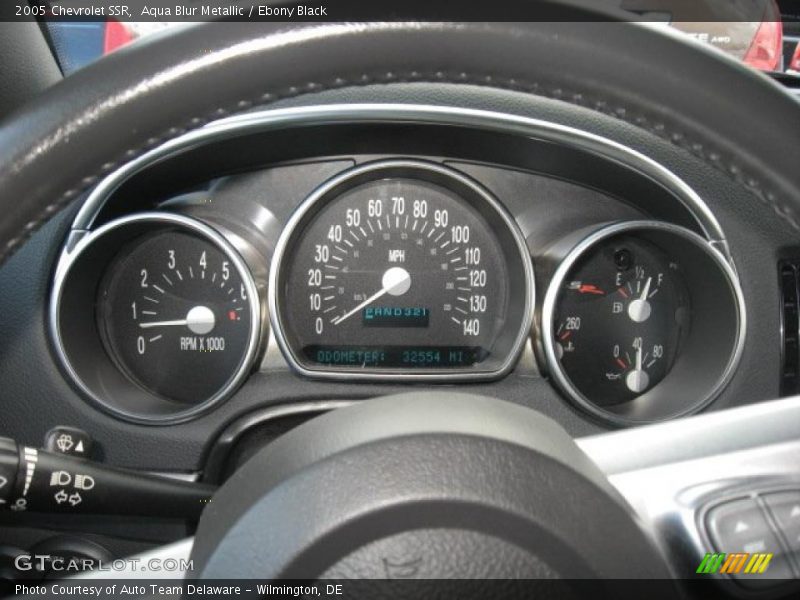  2005 SSR   Gauges