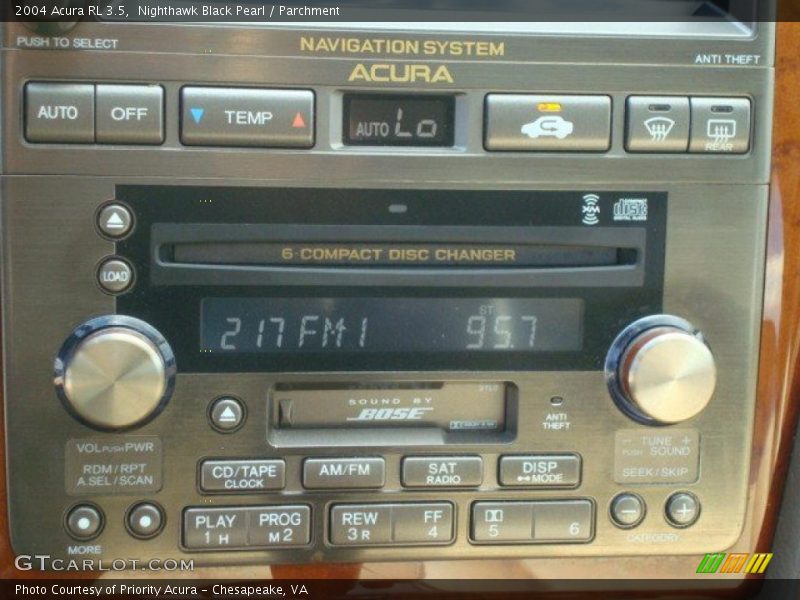 Controls of 2004 RL 3.5