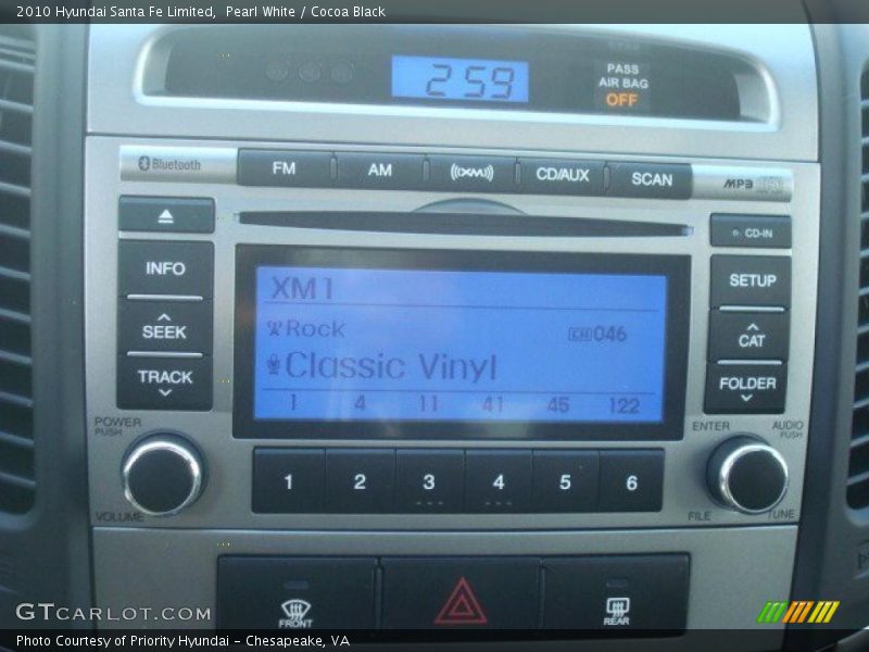 Controls of 2010 Santa Fe Limited
