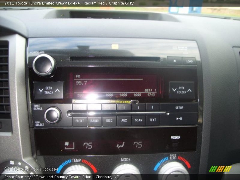 Radiant Red / Graphite Gray 2011 Toyota Tundra Limited CrewMax 4x4