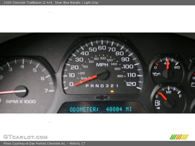  2006 TrailBlazer LS 4x4 LS 4x4 Gauges