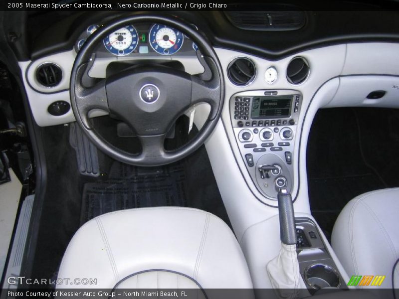 Dashboard of 2005 Spyder Cambiocorsa