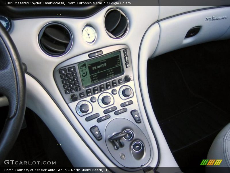 Controls of 2005 Spyder Cambiocorsa
