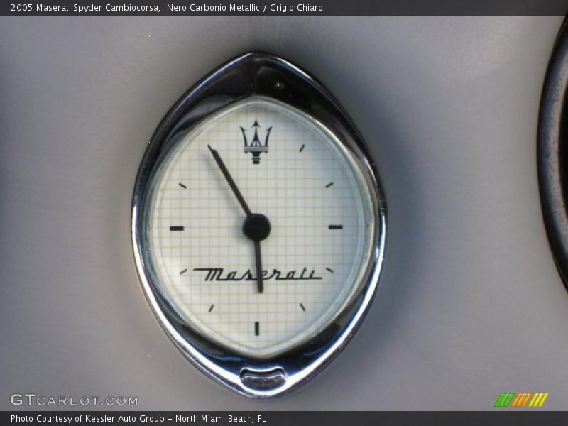  2005 Spyder Cambiocorsa Logo