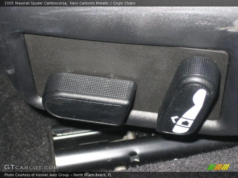 Controls of 2005 Spyder Cambiocorsa