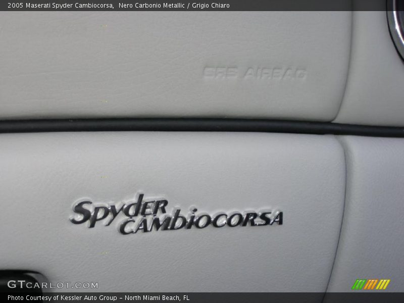  2005 Spyder Cambiocorsa Logo