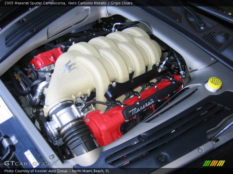  2005 Spyder Cambiocorsa Engine - 4.2 Liter DOHC 32-Valve V8