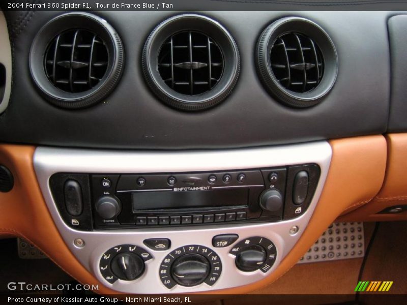 Tour de France Blue / Tan 2004 Ferrari 360 Spider F1