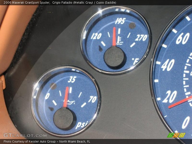 2006 GranSport Spyder Spyder Gauges