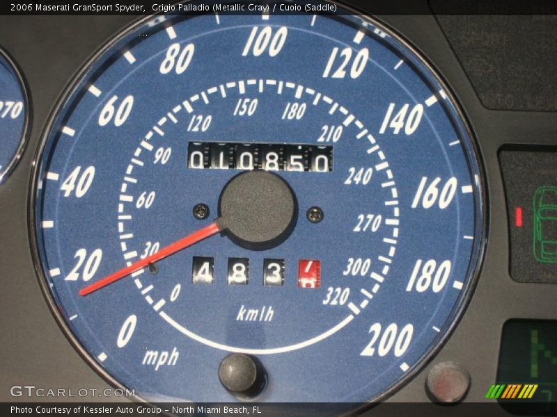  2006 GranSport Spyder Spyder Gauges