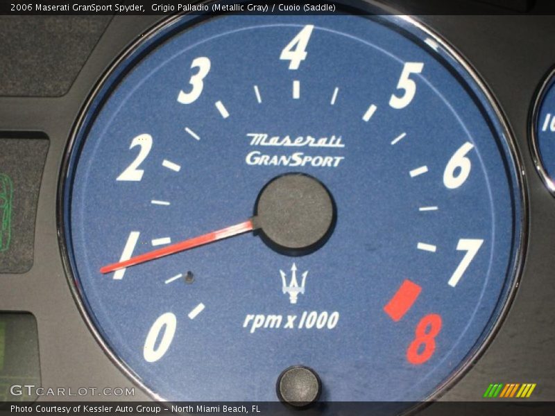  2006 GranSport Spyder Spyder Gauges