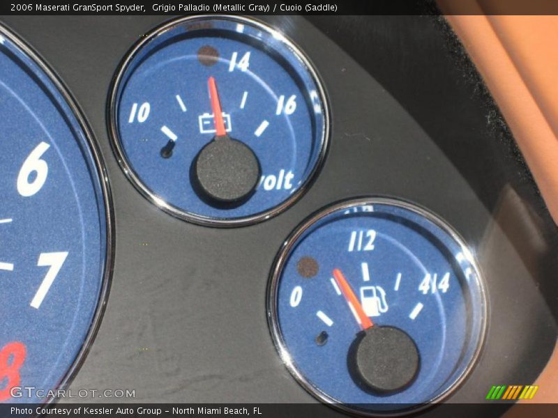  2006 GranSport Spyder Spyder Gauges