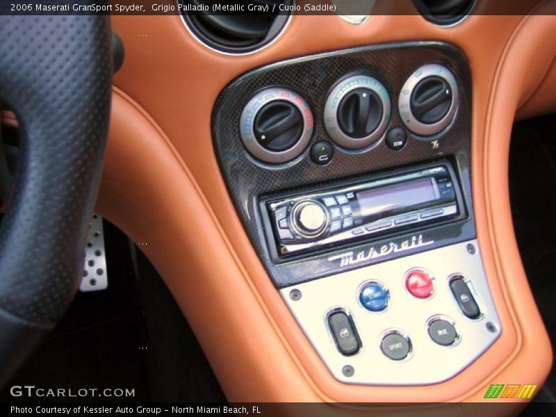 Controls of 2006 GranSport Spyder