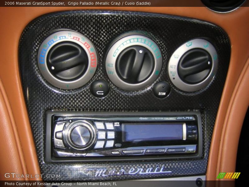 Controls of 2006 GranSport Spyder
