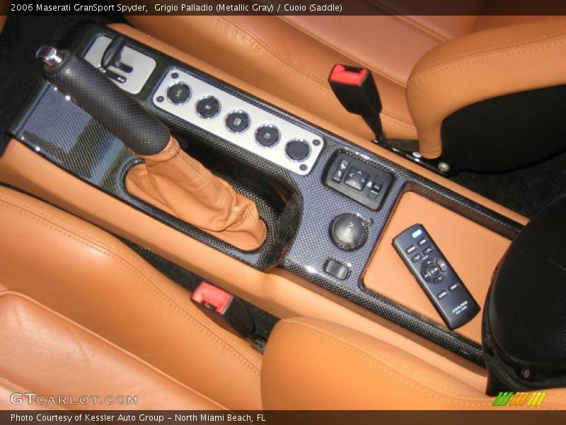 Controls of 2006 GranSport Spyder