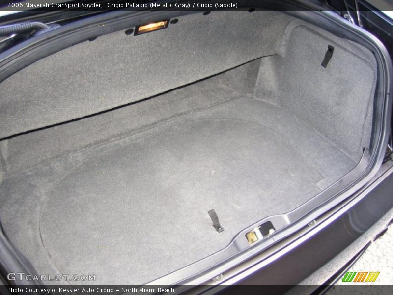  2006 GranSport Spyder Trunk