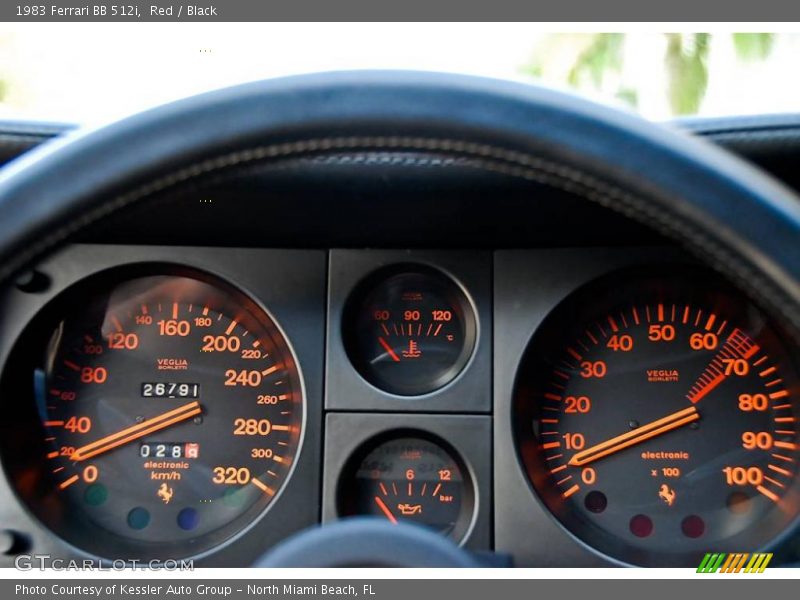  1983 BB 512i   Gauges