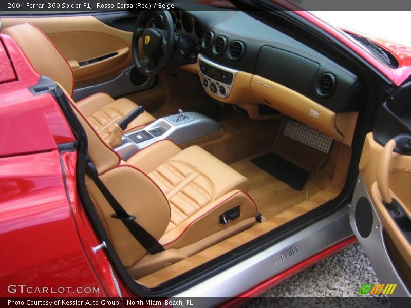 Dashboard of 2004 360 Spider F1