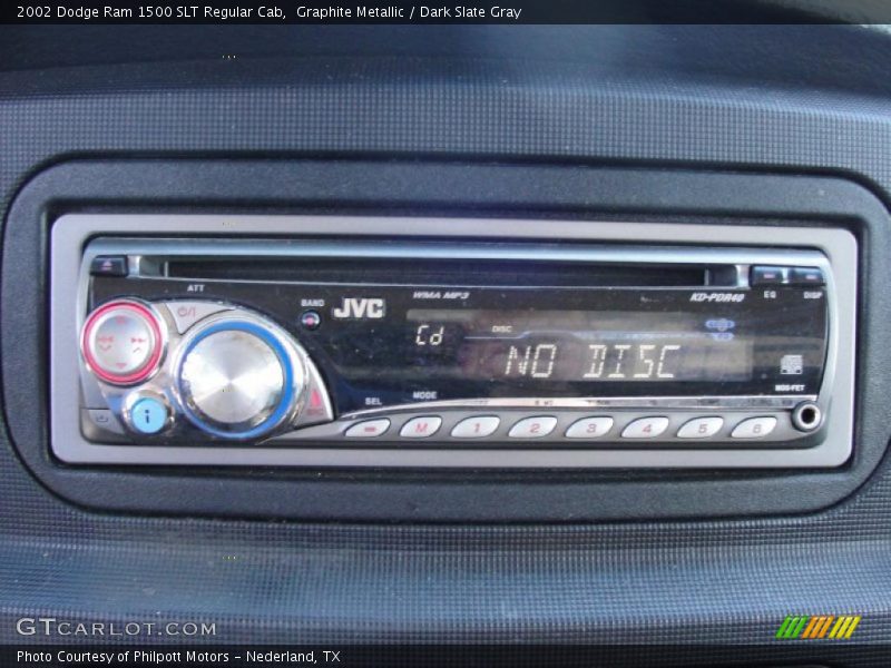 Graphite Metallic / Dark Slate Gray 2002 Dodge Ram 1500 SLT Regular Cab