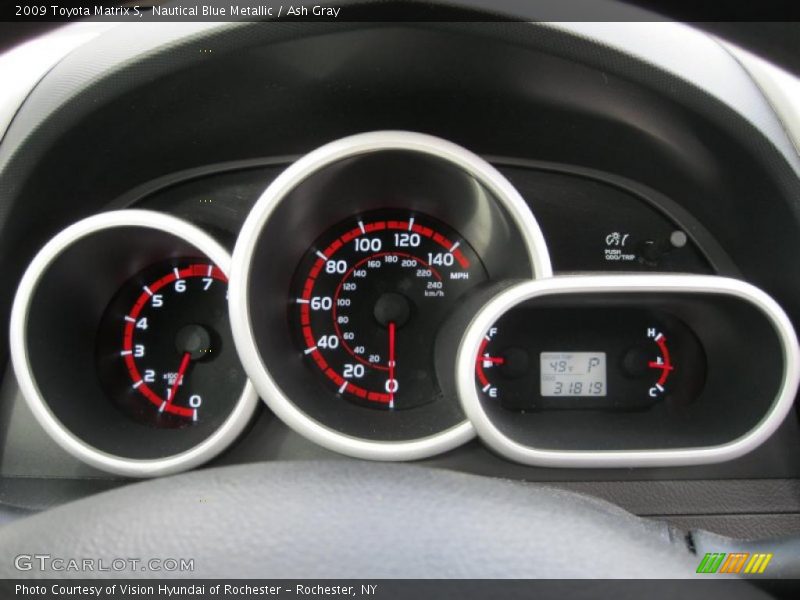  2009 Matrix S S Gauges