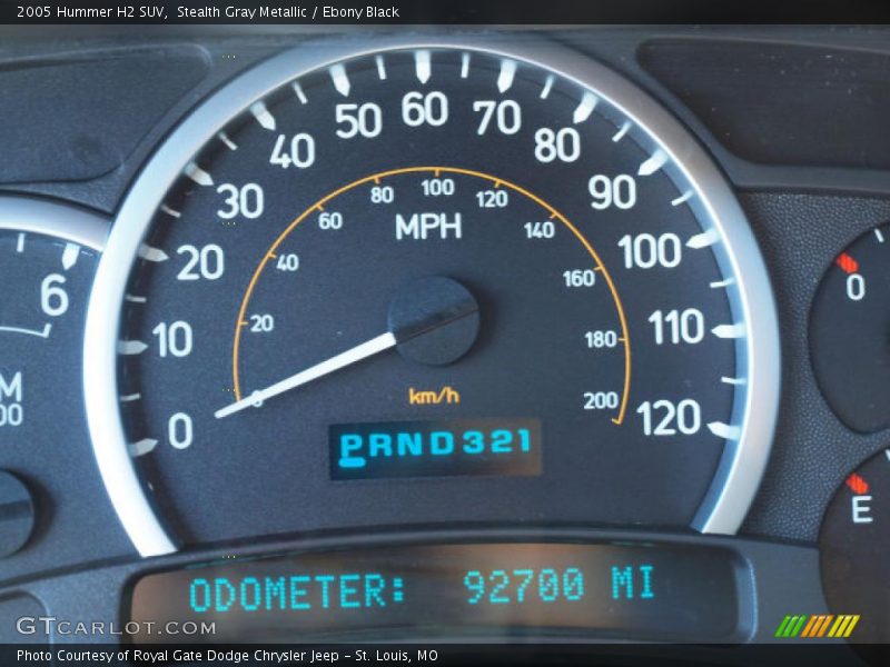 Stealth Gray Metallic / Ebony Black 2005 Hummer H2 SUV