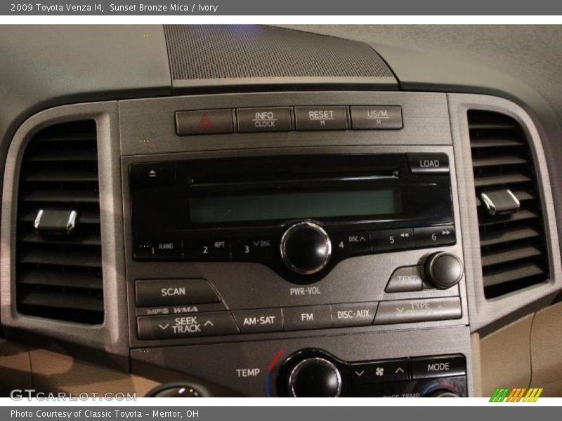 Controls of 2009 Venza I4
