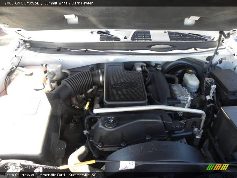  2003 Envoy SLT Engine - 4.2 Liter DOHC 24-Valve Inline 6 Cylinder