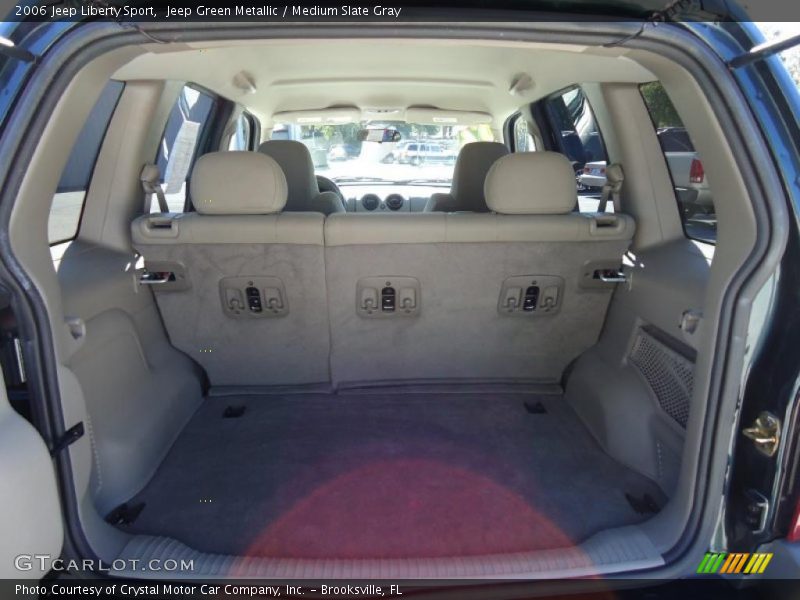 Jeep Green Metallic / Medium Slate Gray 2006 Jeep Liberty Sport