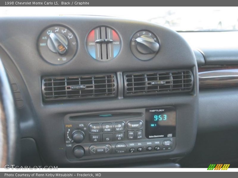 Controls of 1998 Monte Carlo LS