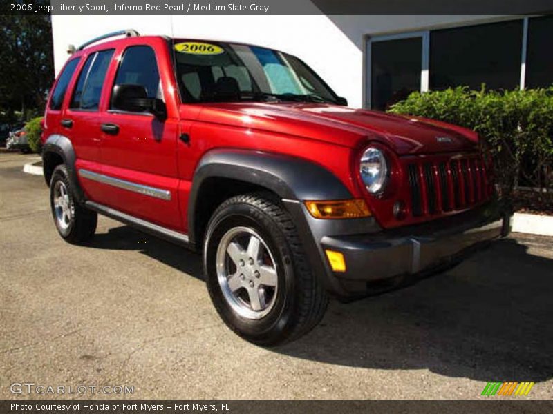 Inferno Red Pearl / Medium Slate Gray 2006 Jeep Liberty Sport