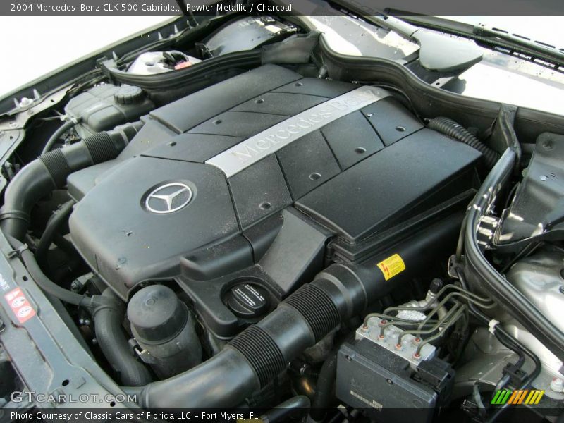Pewter Metallic / Charcoal 2004 Mercedes-Benz CLK 500 Cabriolet