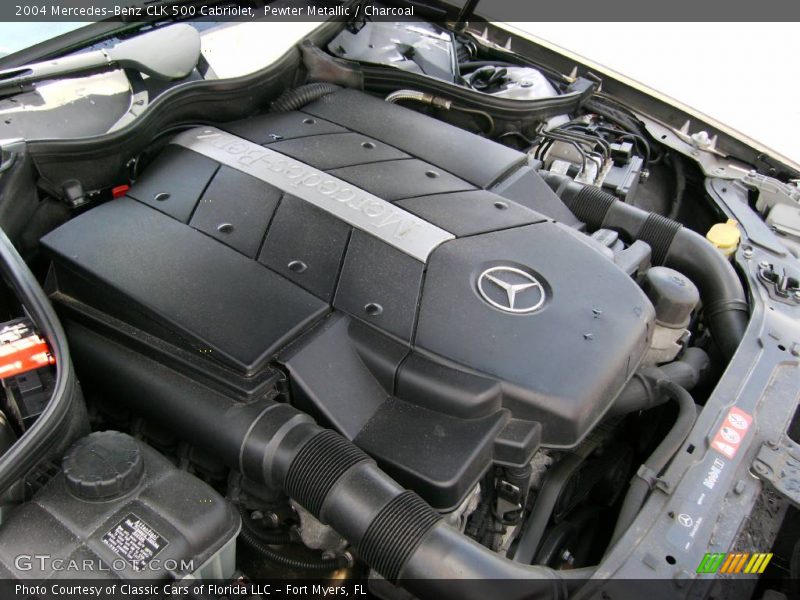 Pewter Metallic / Charcoal 2004 Mercedes-Benz CLK 500 Cabriolet