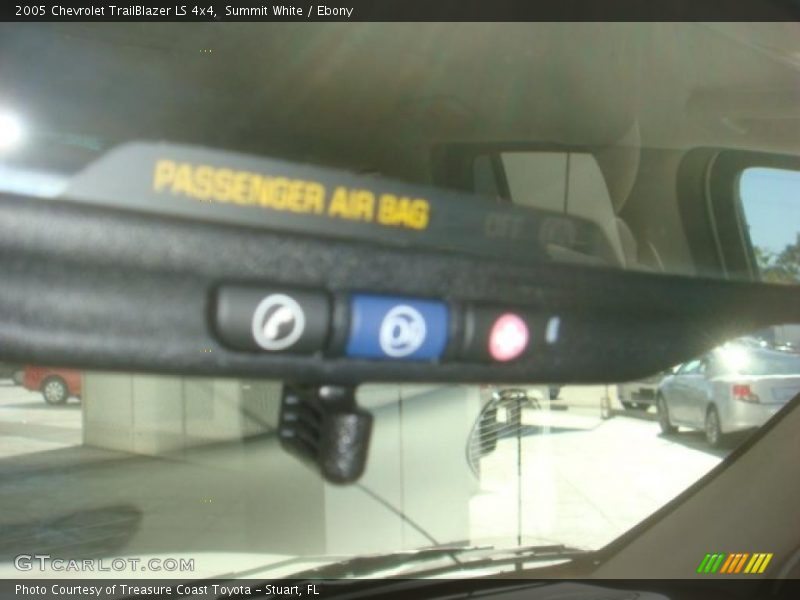 Summit White / Ebony 2005 Chevrolet TrailBlazer LS 4x4
