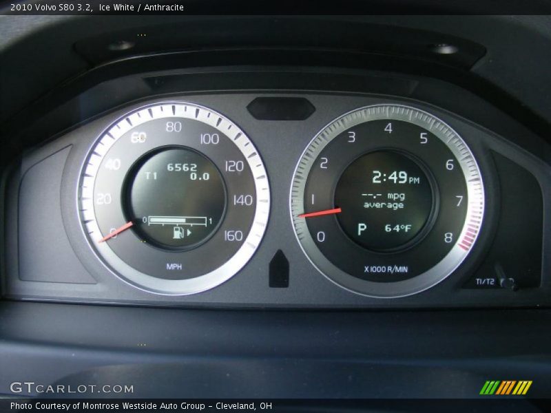  2010 S80 3.2 3.2 Gauges