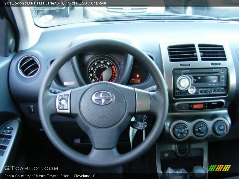Dashboard of 2011 xD Release Series 3.0