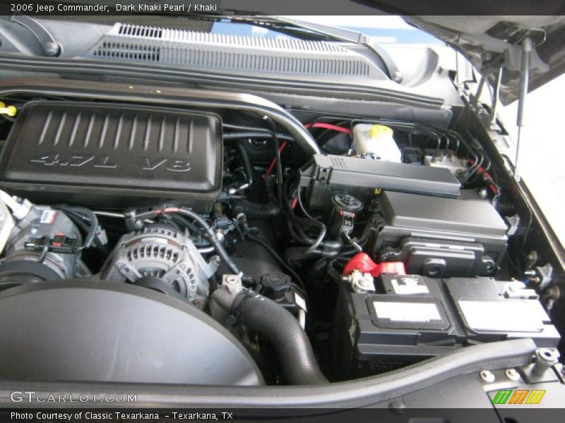  2006 Commander  Engine - 4.7 Liter SOHC 16-Valve V8