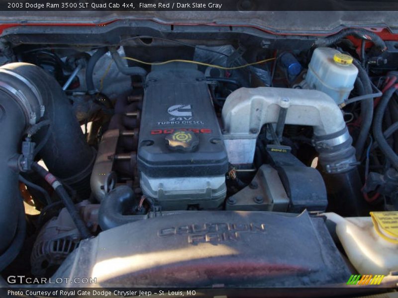  2003 Ram 3500 SLT Quad Cab 4x4 Engine - 5.9 Liter Cummins OHV 24-Valve Turbo-Diesel Inline 6 Cylinder
