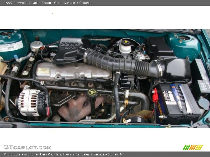  1999 Cavalier Sedan Engine - 2.2 Liter OHV 8-Valve 4 Cylinder