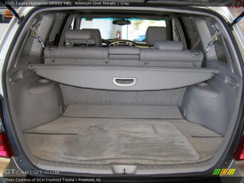 Millenium Silver Metallic / Gray 2005 Toyota Highlander Limited 4WD