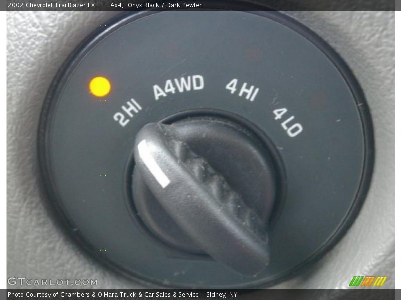 Controls of 2002 TrailBlazer EXT LT 4x4