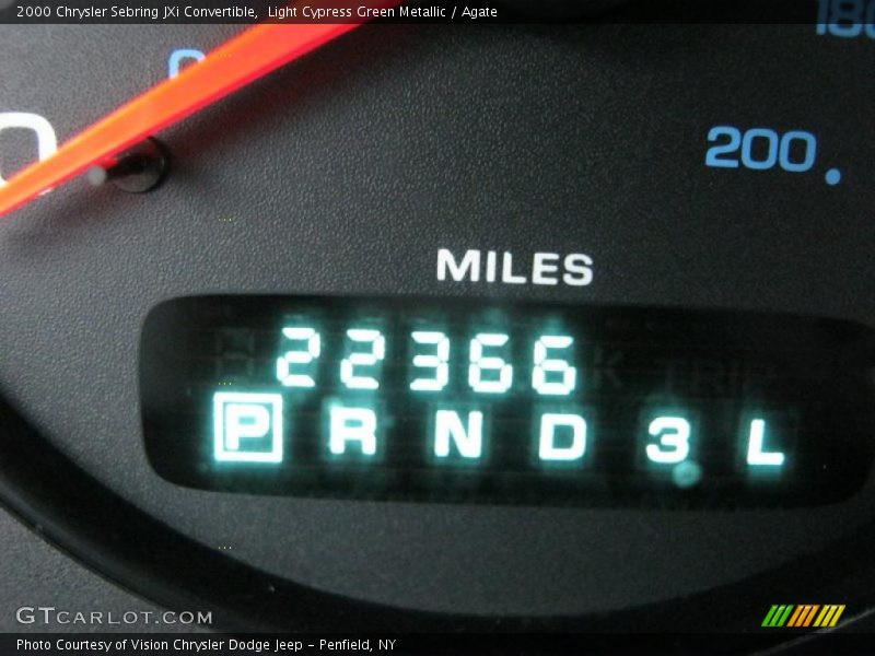 Light Cypress Green Metallic / Agate 2000 Chrysler Sebring JXi Convertible