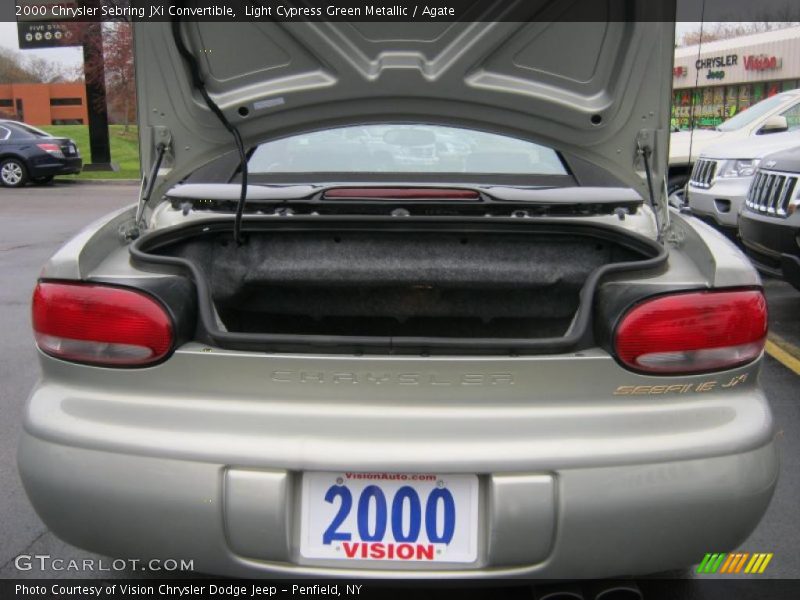 Light Cypress Green Metallic / Agate 2000 Chrysler Sebring JXi Convertible