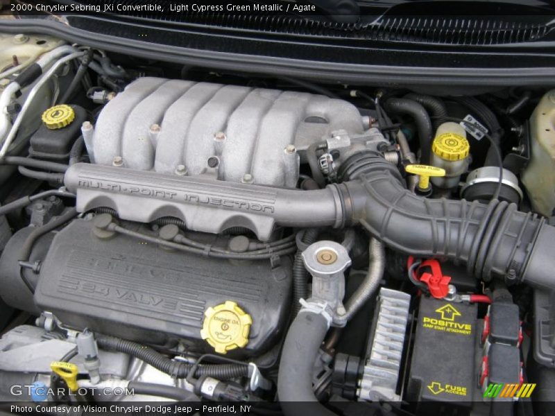 Light Cypress Green Metallic / Agate 2000 Chrysler Sebring JXi Convertible