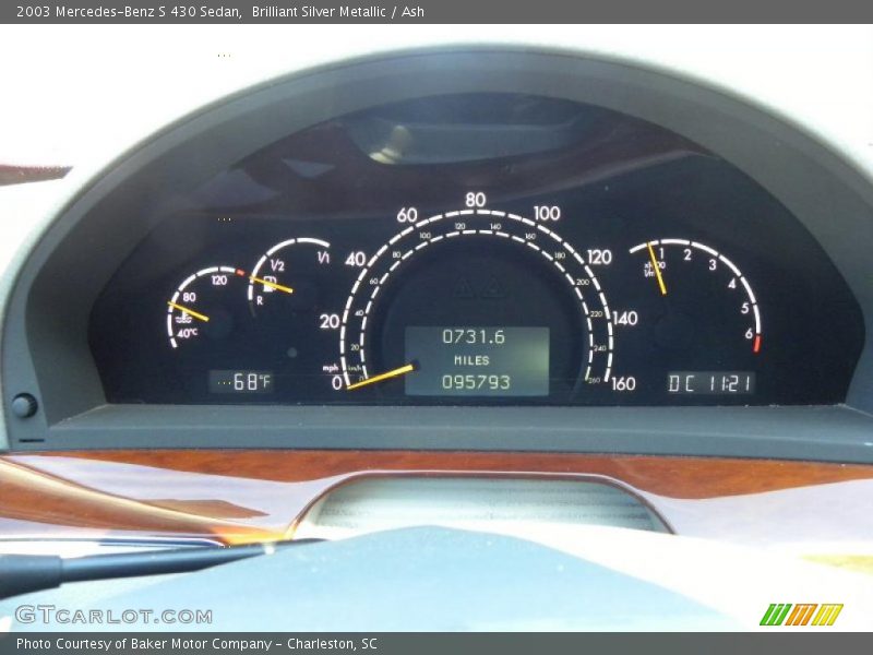  2003 S 430 Sedan 430 Sedan Gauges