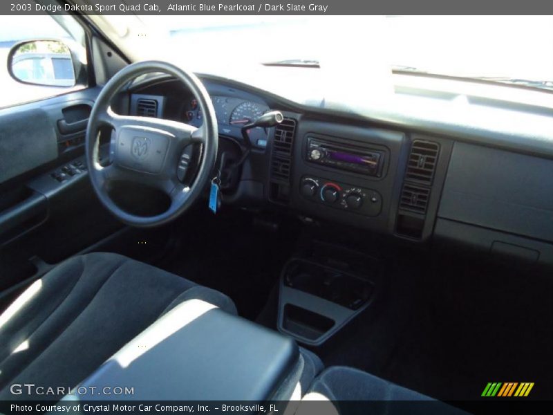 Atlantic Blue Pearlcoat / Dark Slate Gray 2003 Dodge Dakota Sport Quad Cab