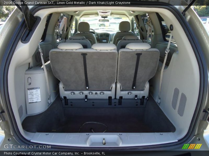  2006 Grand Caravan SXT Trunk