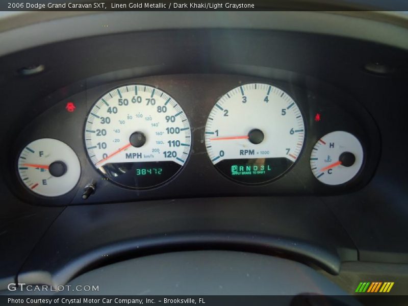  2006 Grand Caravan SXT SXT Gauges
