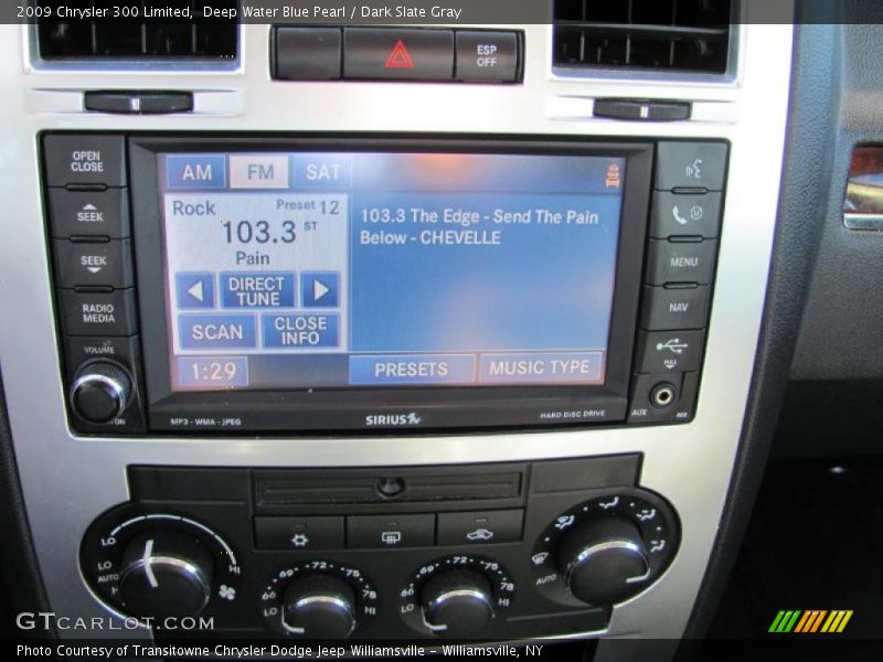 Controls of 2009 300 Limited